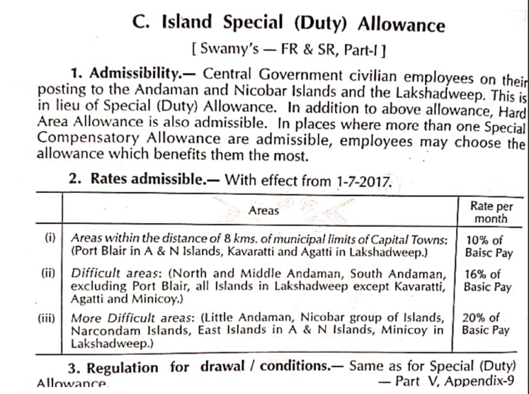 Island Special (Duty) Allowance