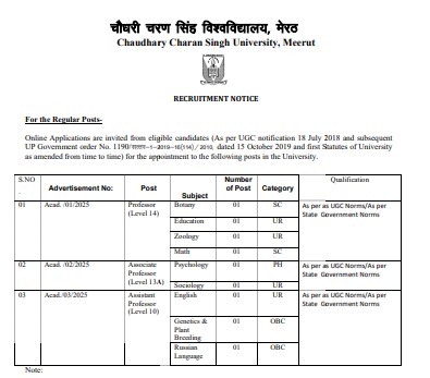 Chaudhary Charan Singh University, Meerut