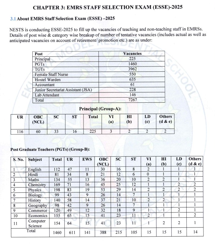 EMRS VACANCY 1