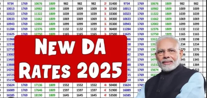 NEW DA RATES FOR ALL CENTRAL GOVT EMPLOYEES