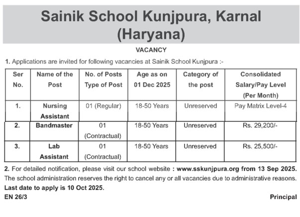 SAINIK SCHOOL KUNJPURA, KARNAL, HARYANA