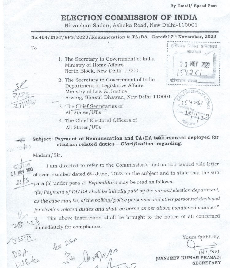 ELECTION COMMISSION OF INDIA ORDER