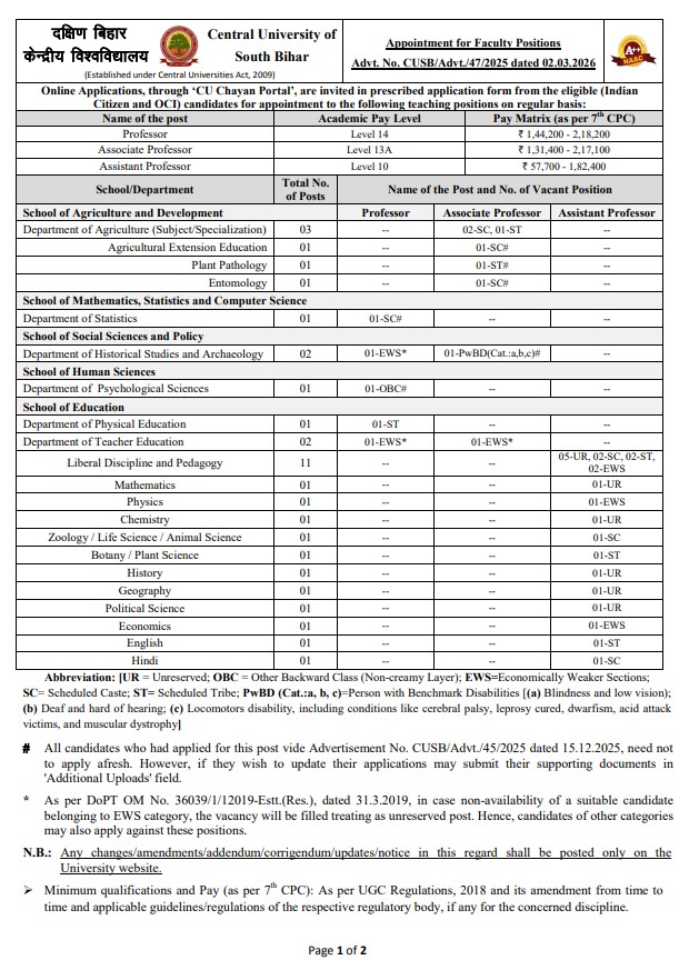 central university of south bihar